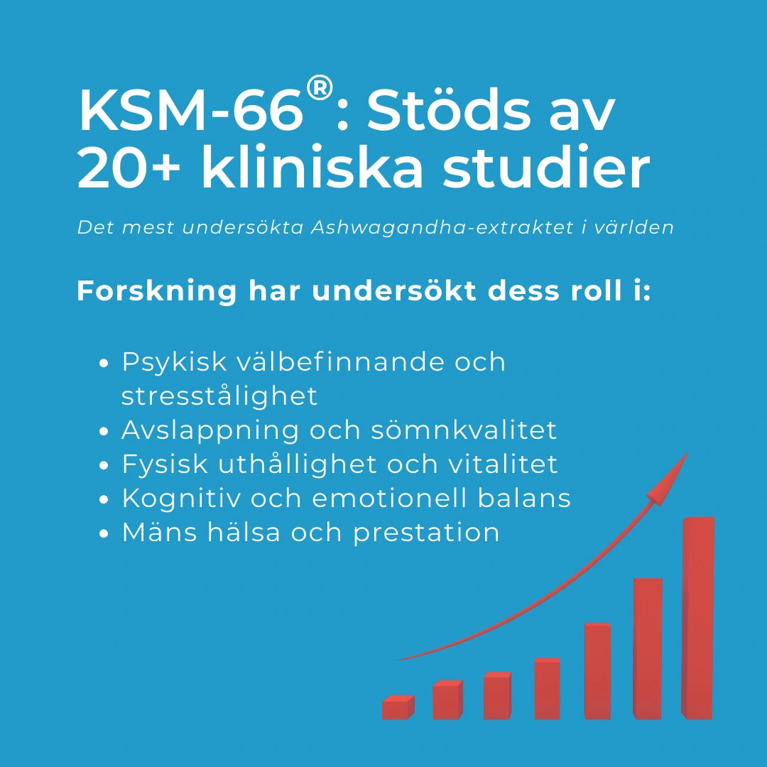 ksm-66 ashwagandha