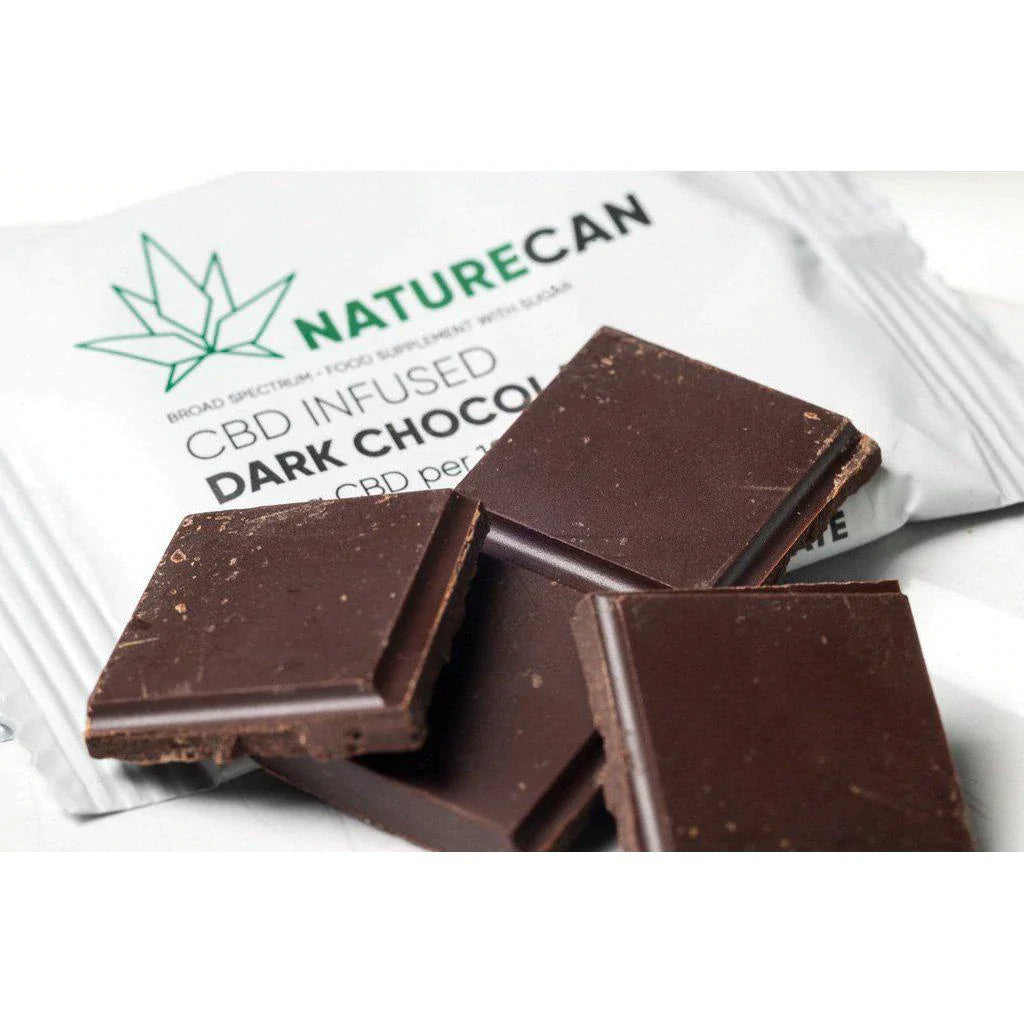 CBD-choklad