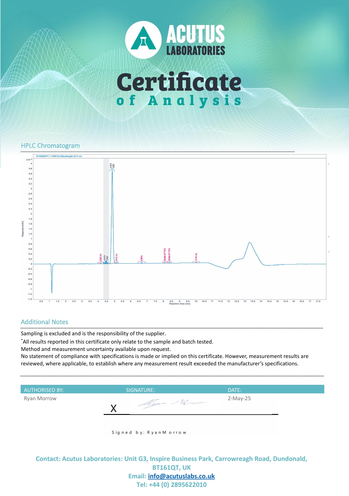 Analyscertifikat 2