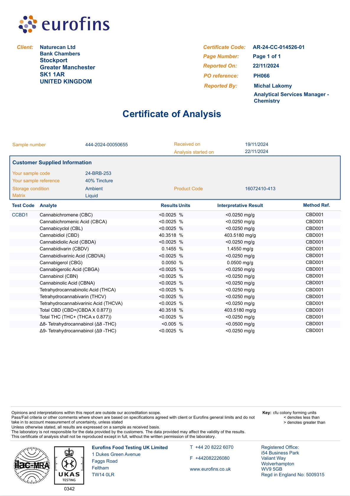 Analyscertifikat