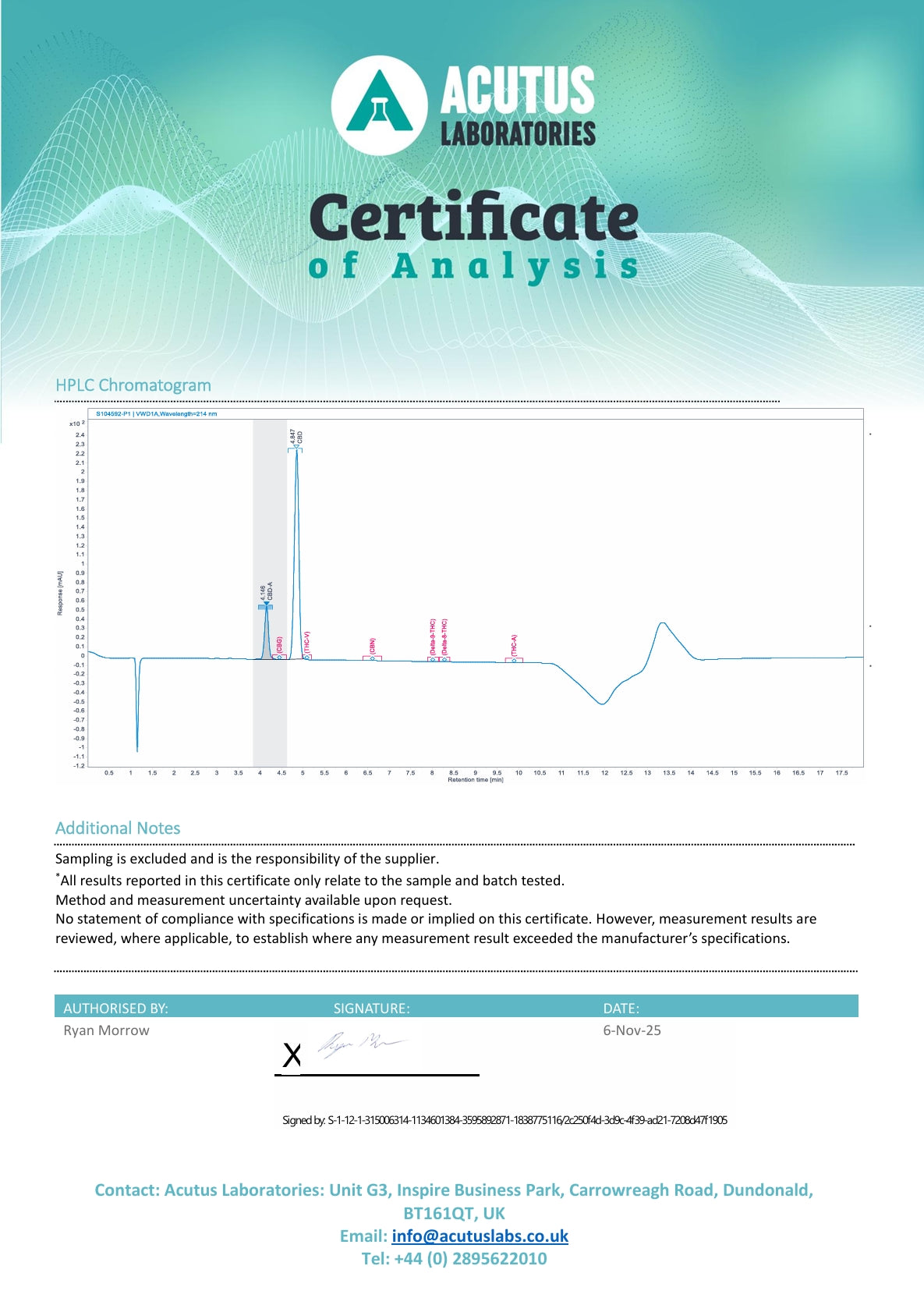 Analyscertifikat 2