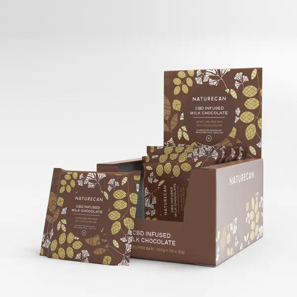 mjölk choklad