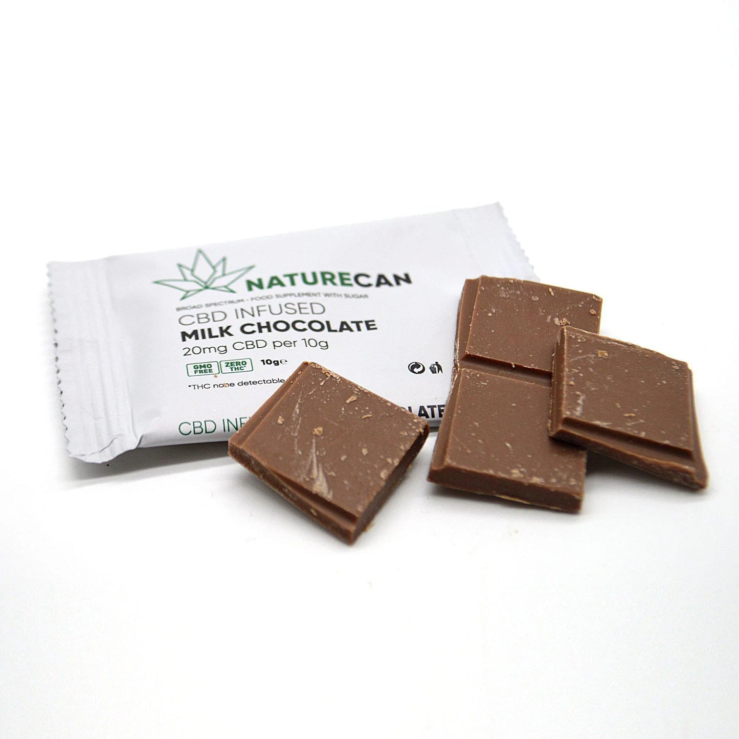 CBD-choklad