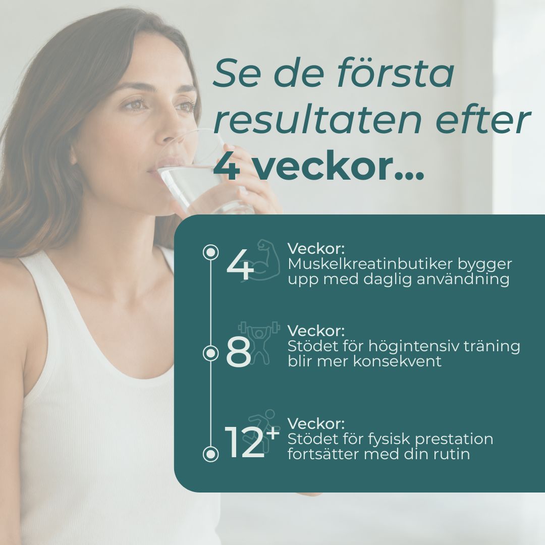 Kreatin resultat