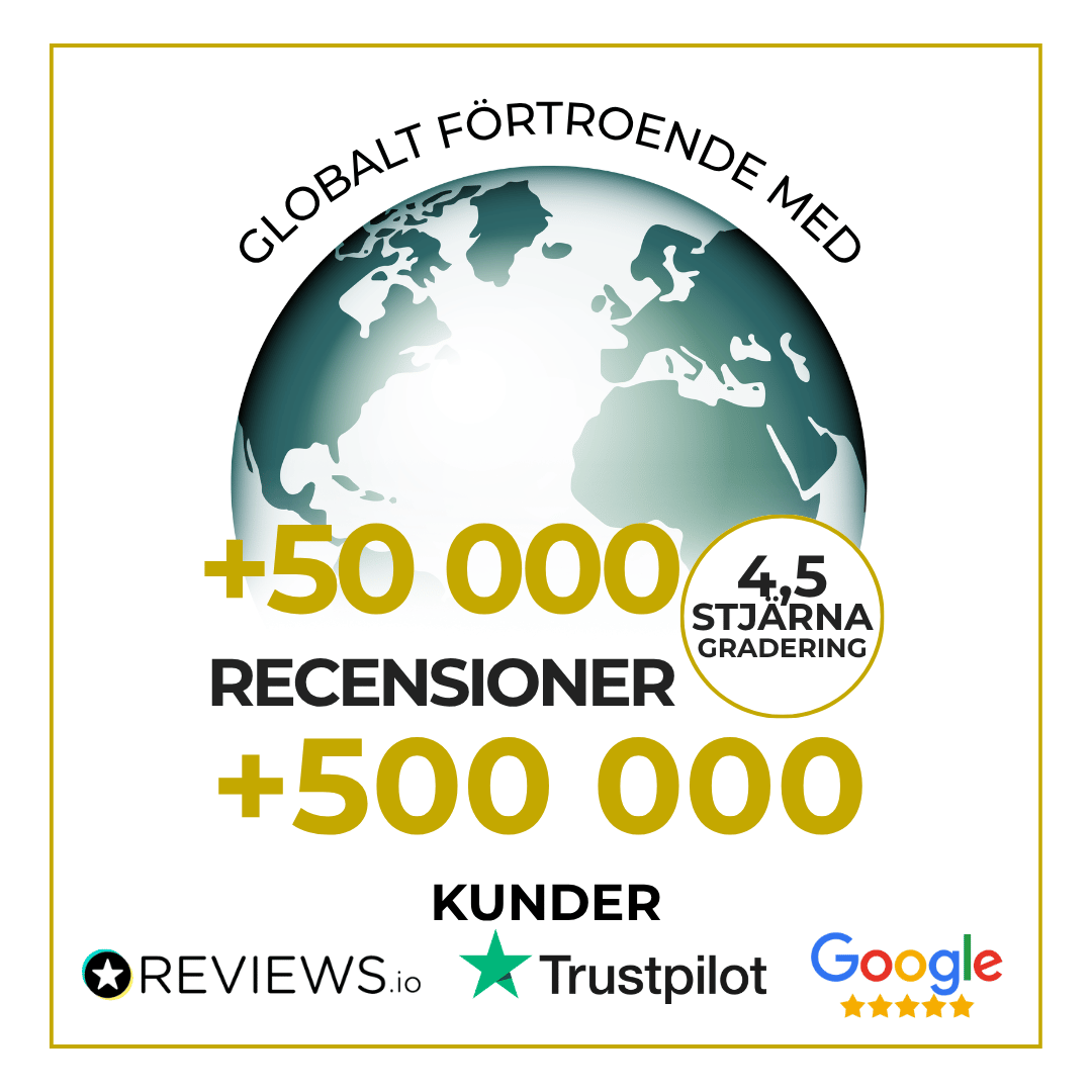 naturecan ett globalt varumärke