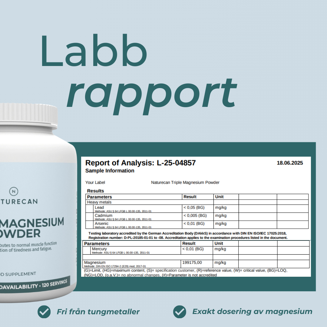 magnesium labbrapport