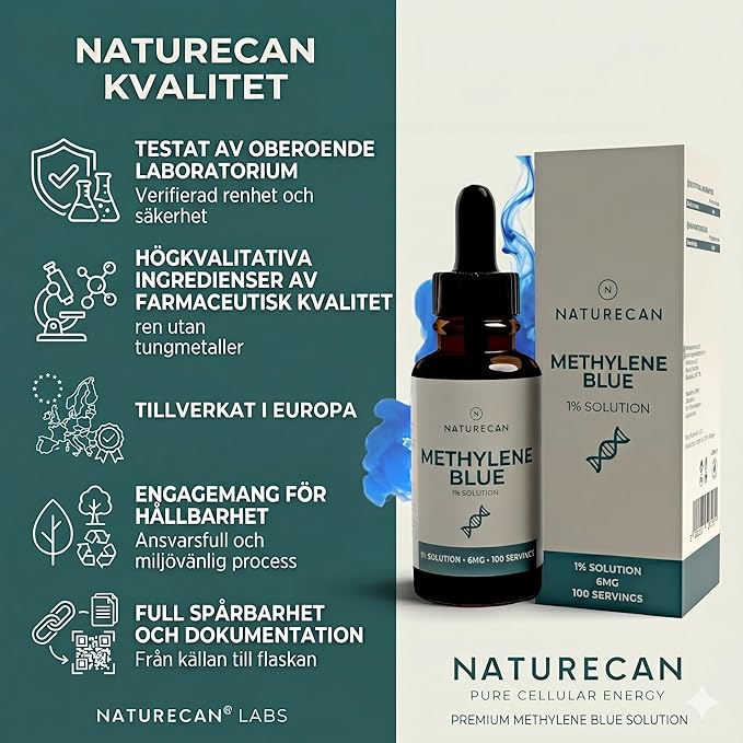 metylene blått infographic