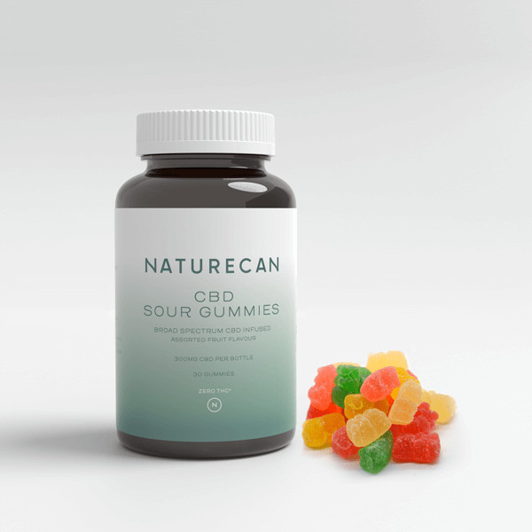 Sura CBD-Gummies