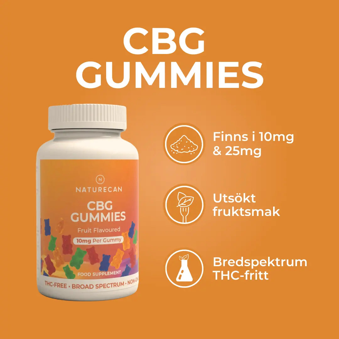 CBG gummies