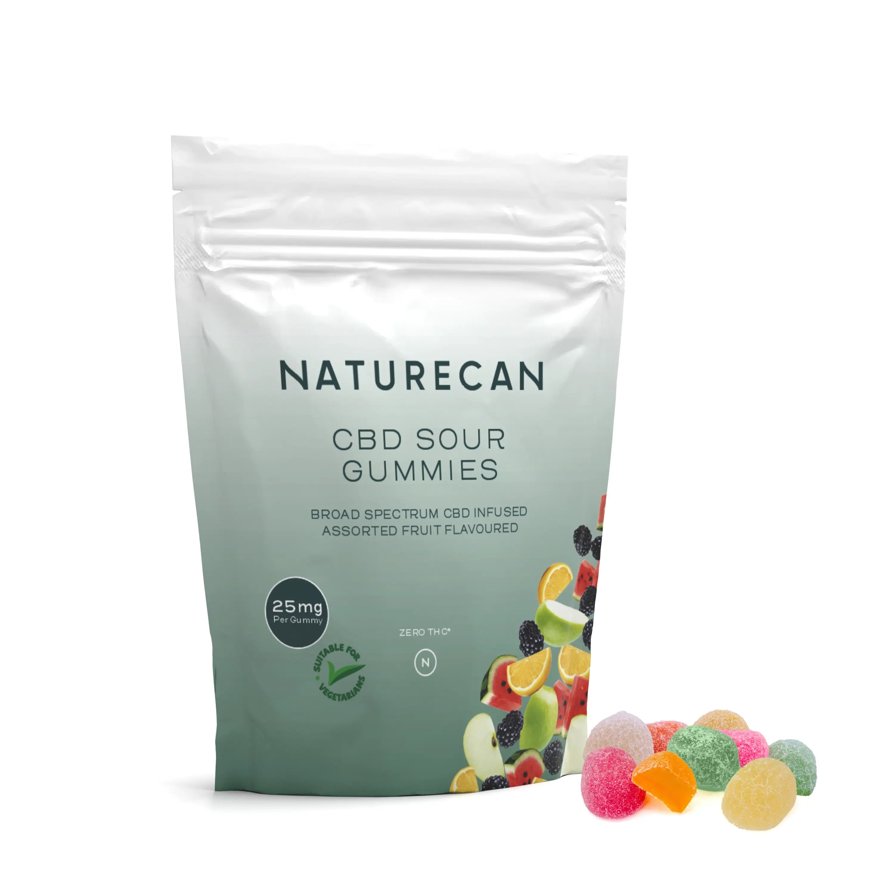 Sura CBD-Gummies