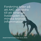AKG inflammation
