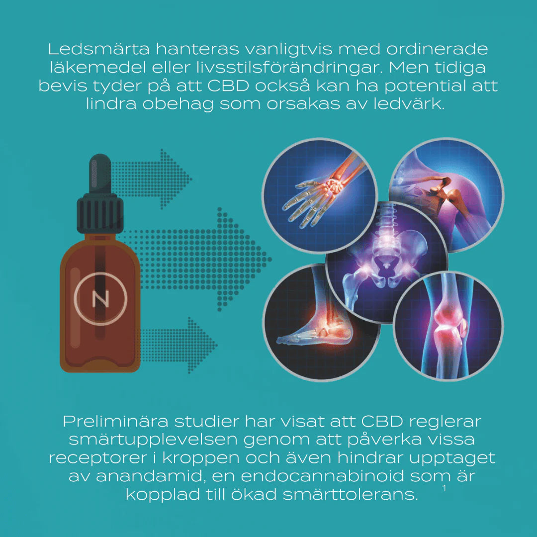 ledproblem och cbd