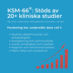 ksm-66 ashwagandha