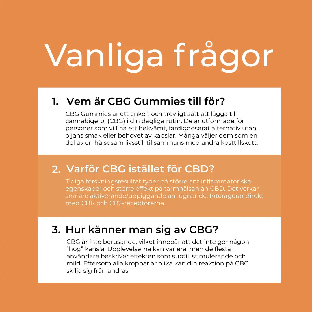 FAQs