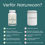 Varför välja Naturecan
