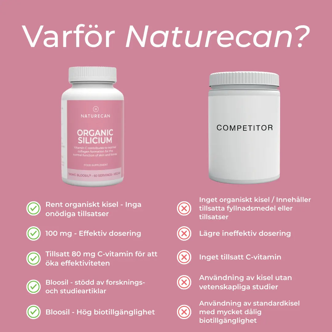 Varför Naturecan?