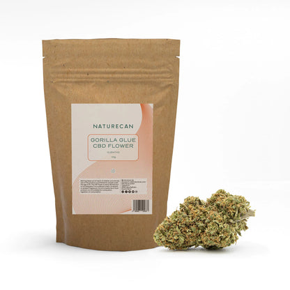 cbd-buds gorilla glue