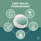 cbd snus förmåner