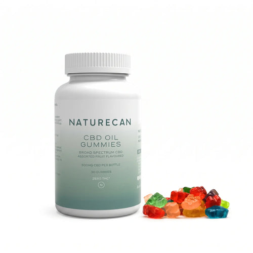 CBD-gummies