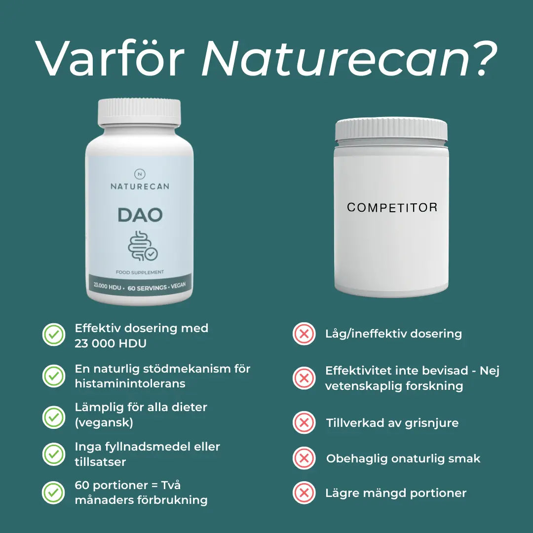 Varför välja Naturecan?