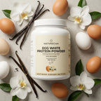 ägg protein bakgrund