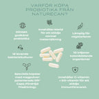 Probiotika infographic