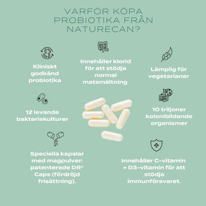 Probiotika infographic