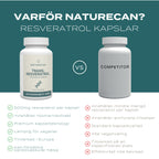 resveratrol naturecan vs konkurrent 