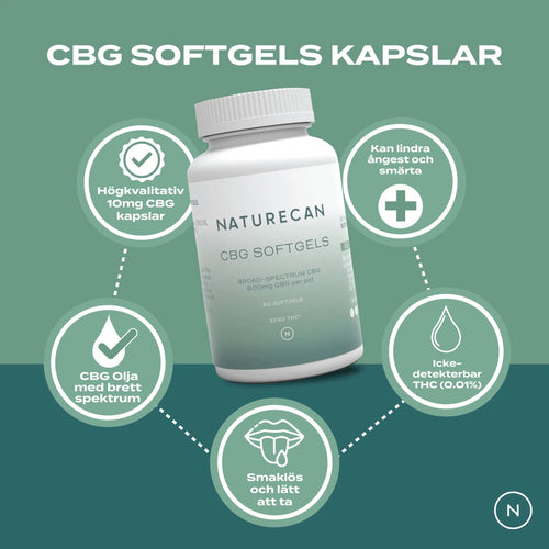 CBG Kapslar
