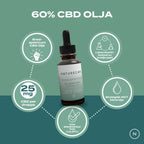 60% CBD-olja - Starkaste oljan i Sverige! (6000mg/18000mg)