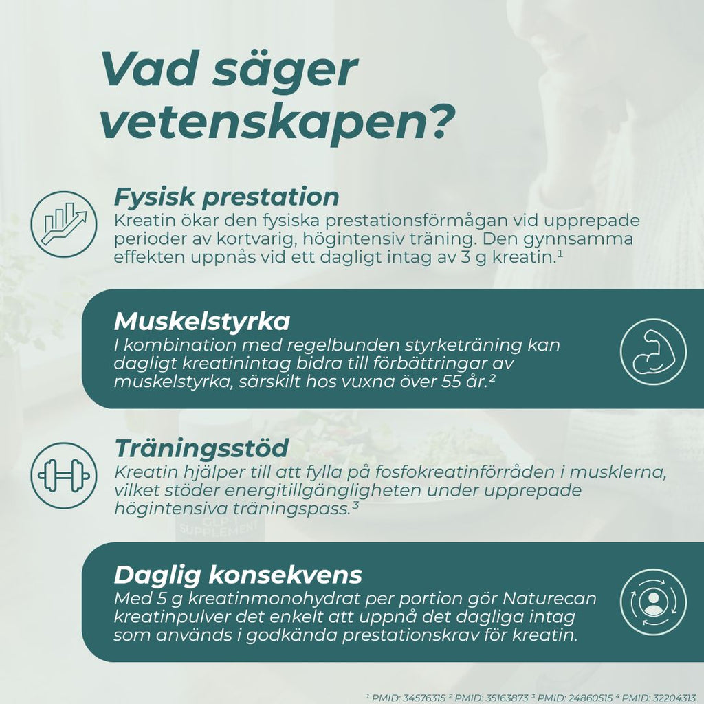 Kreatin vetenskap