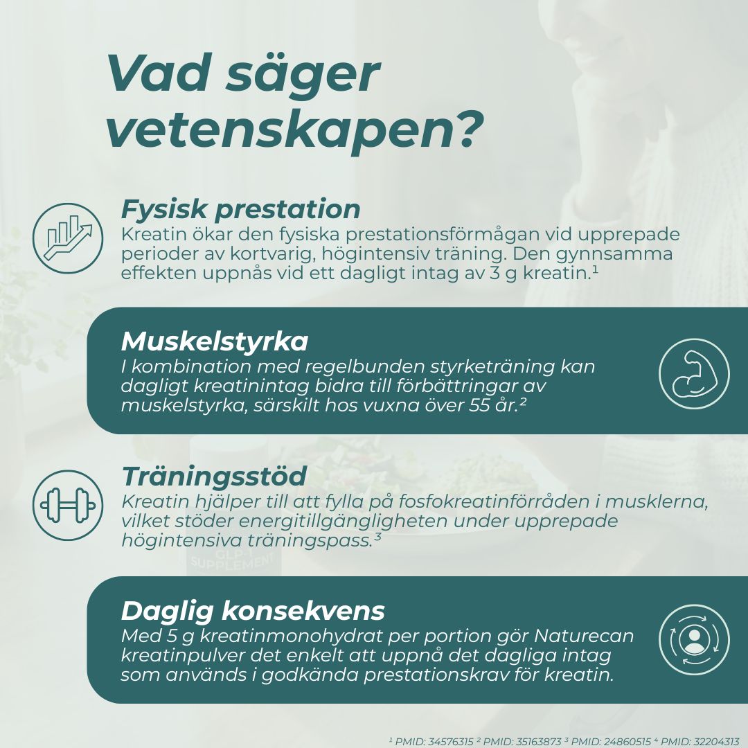 Kreatin vetenskap