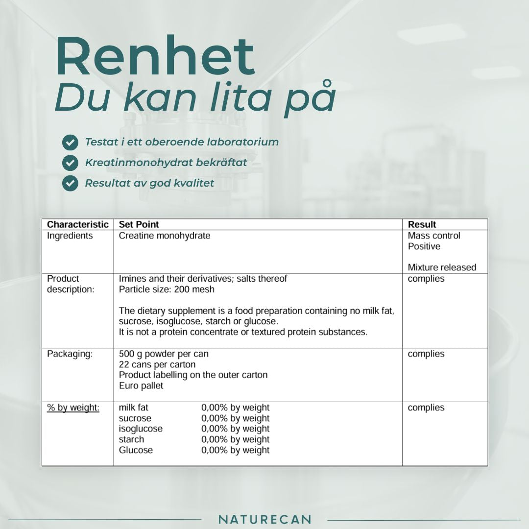 Kreatin renhet