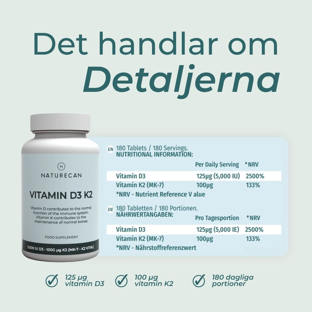 Näringsinformation