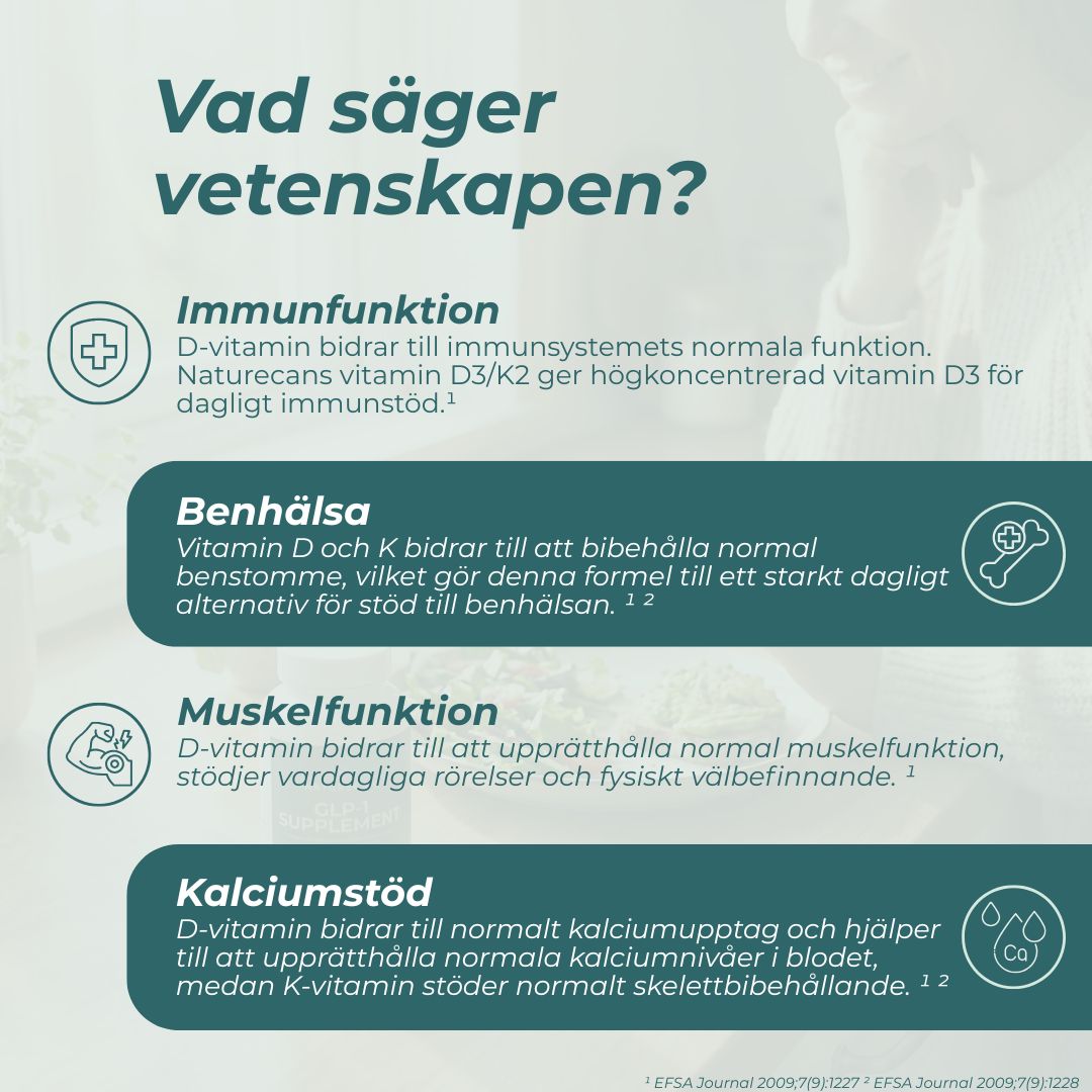 Vitamin D3 K2 Vetenskap