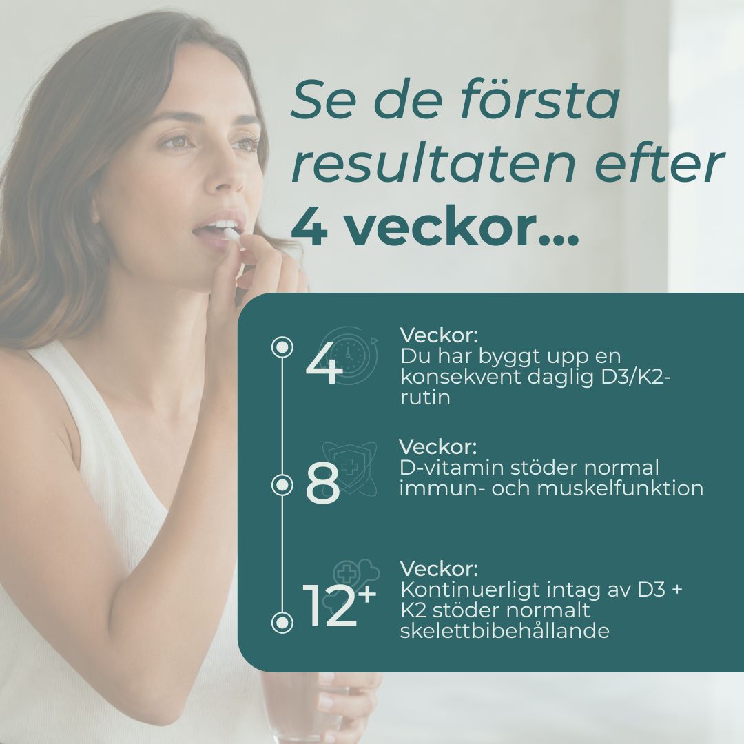 Vitamin D3 och K2 resultat