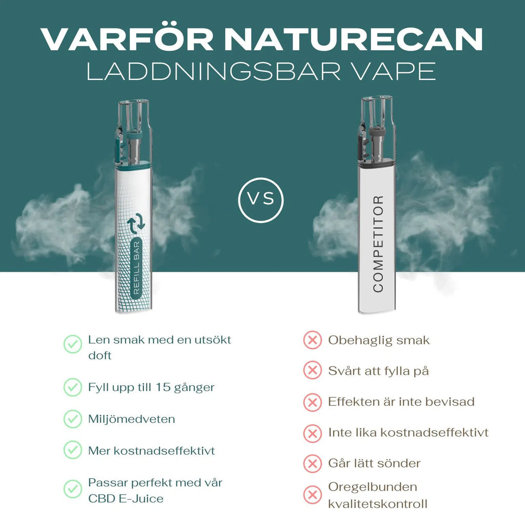 Naturecan CBD Vape