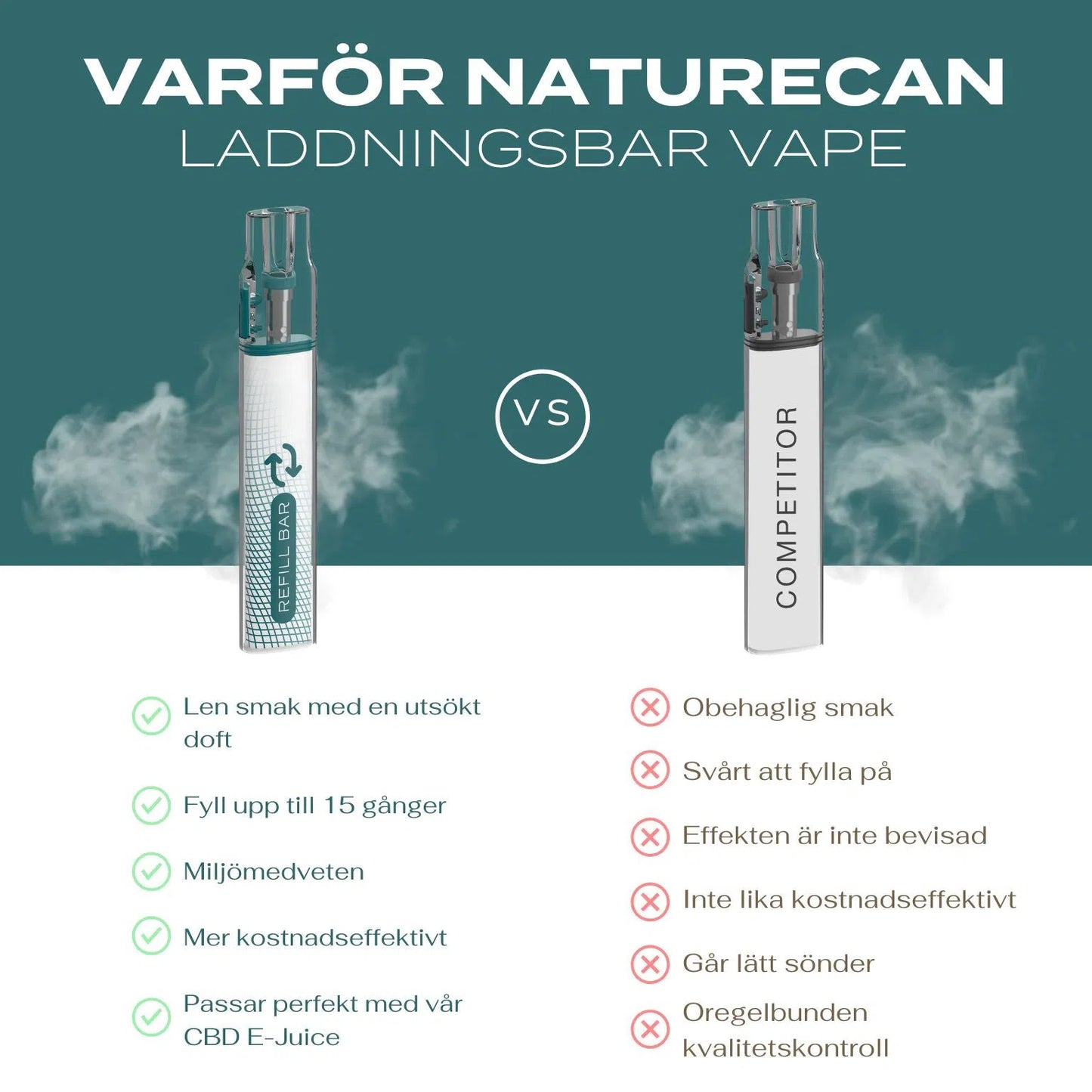 Naturecan CBD Vape