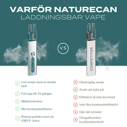Naturecan CBD Vape