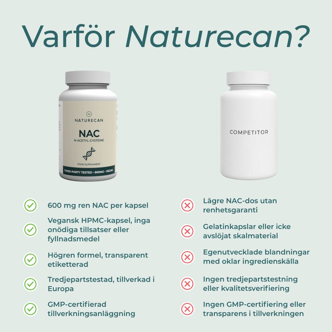Naturecan NAC