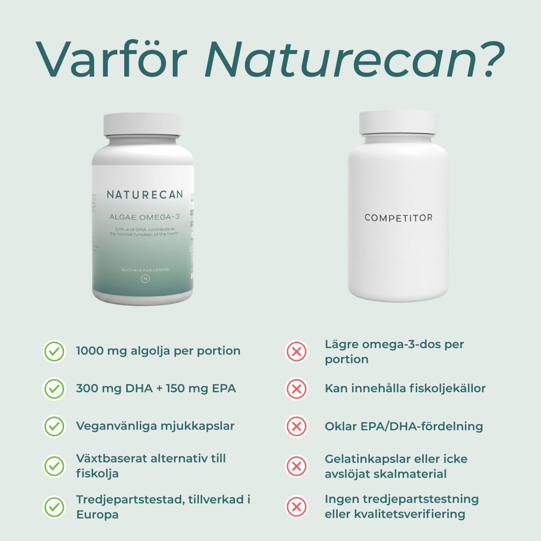 Naturecan vegansk omega 3