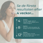 Omega 3 resultat