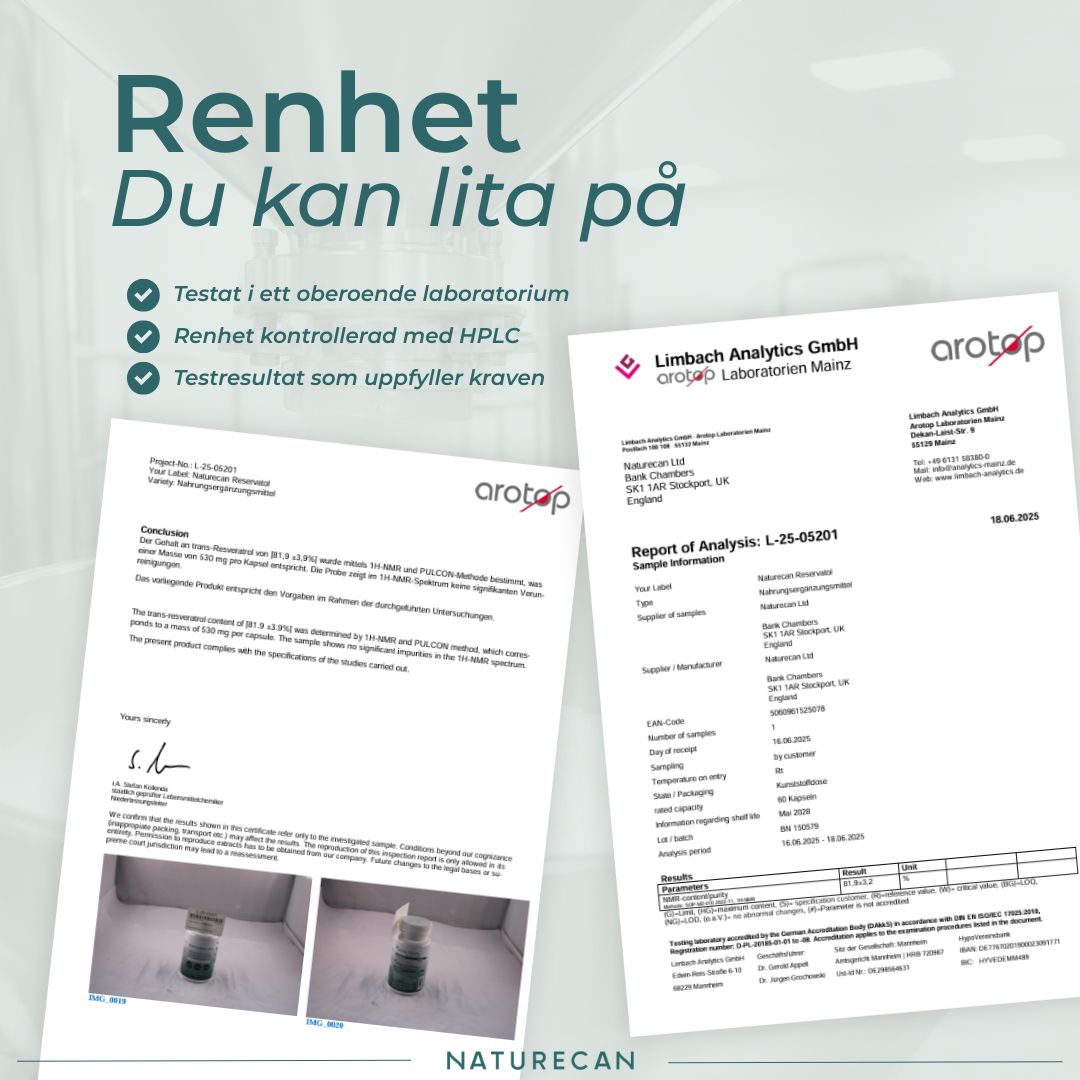 Resveratrol renhet