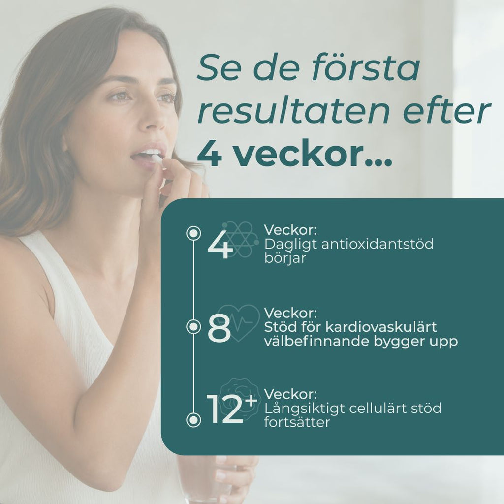 Resveratrol resultat