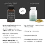 micellar skillnad med vanlig cbd