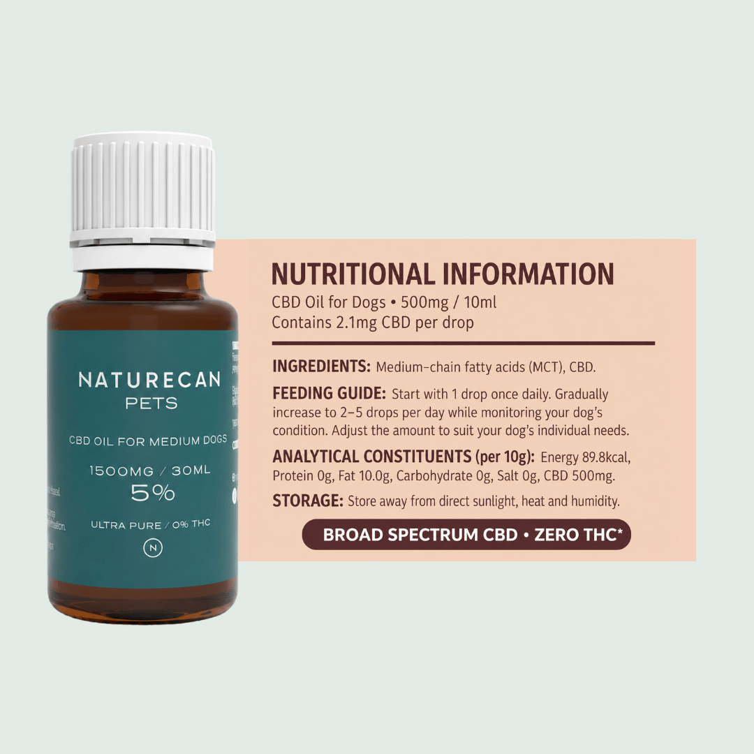 nutritional information cbd olja hund