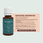 nutritional information cbd olja hund