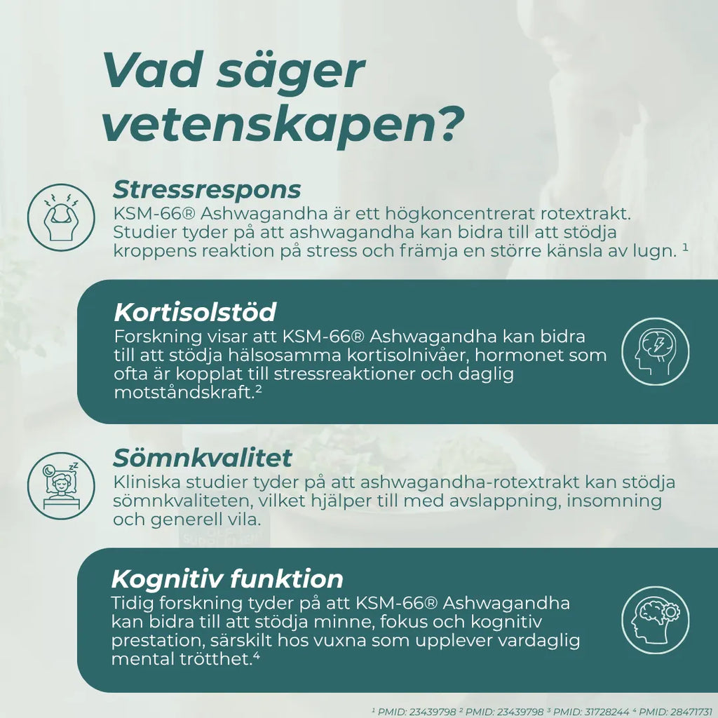 Ksm-66 ashwagandha vetenskap