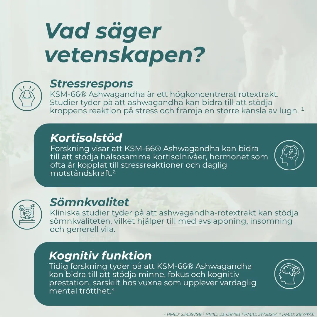 Ksm-66 ashwagandha vetenskap