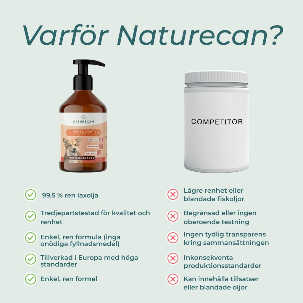varför välja naturecans laxolja för hundar